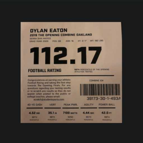 Dylan Eaton