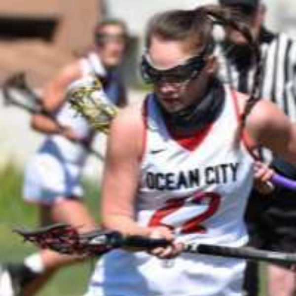 All American Aim Aim 23 Team Iwlcarecruits