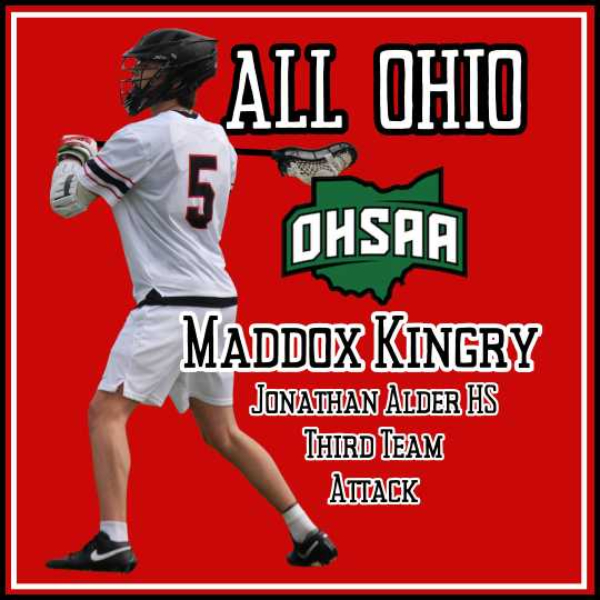 Maddox Kingry