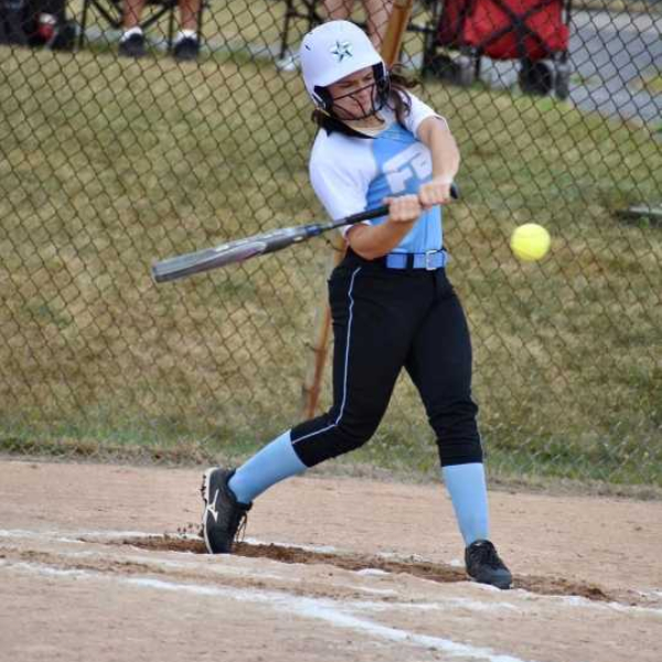 Baseball and Fastpitch Academics Midwest Fastpitch Academics Midwest