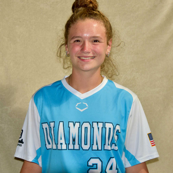 Sydney Schero
