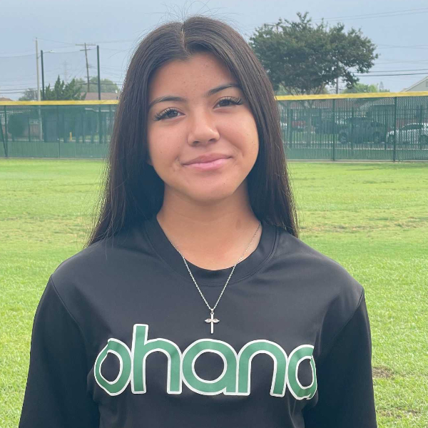 Jaidu De Avila Barroga