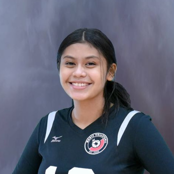 Brianna Abundis